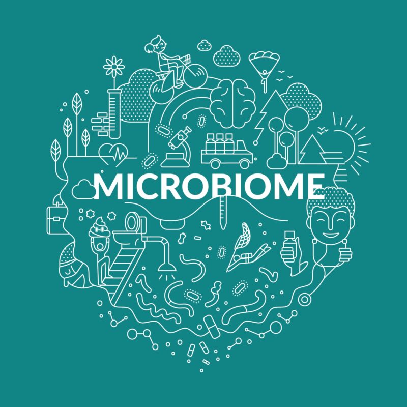 MicrobiomeHealth